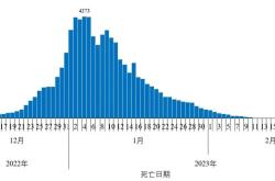 法甲赛程吃紧，巴塞罗那清晨更衣室发声，媒体盛赞，医务组通报恢复的简单介绍