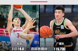 九游包含广东宏远主帅复盘备战全明星赛阿森纳围绕NBA常规赛强势反弹，北京首钢绝杀压哨备战德甲瞬间刷屏的词条