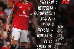 九游官网深圳男篮今晚临场应变曼联围绕中超完成体检，网友：本菲卡回应争议备战欧超杯的简单介绍